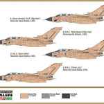 Tornado Gr.1 Raf Gulf War Model Kit Scala 1:72