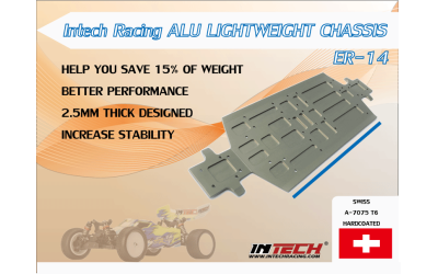 intech telaio